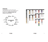 ZERO Ammonia Free Information Guide